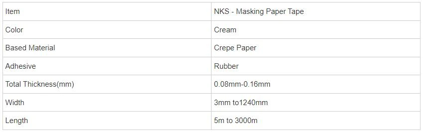 Large Size Jumbo Roll Masking Tape Large Size Jumbo Roll Masking Tape