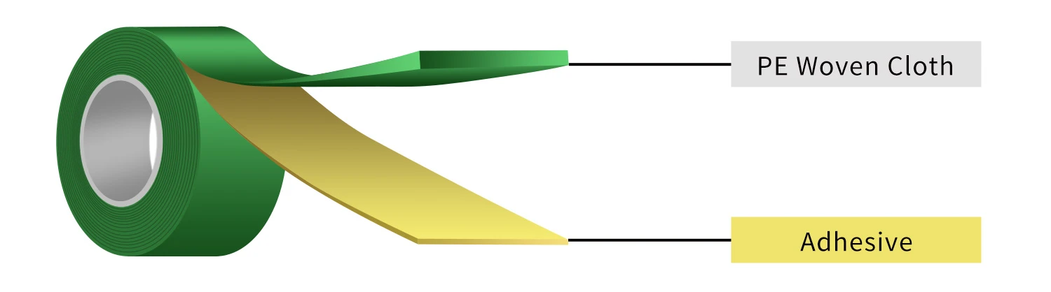 PE Cloth Masking Tape PE Cloth Masking Tape